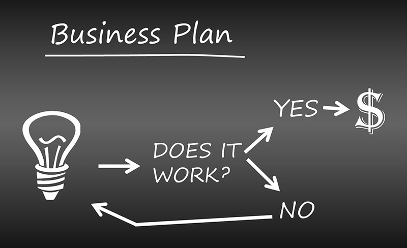 Business-Plan
