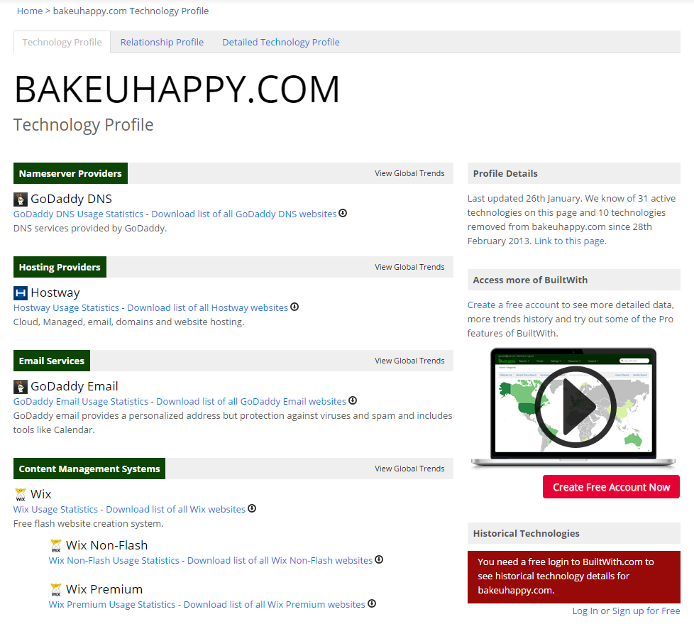 bakeuunhappy-profile