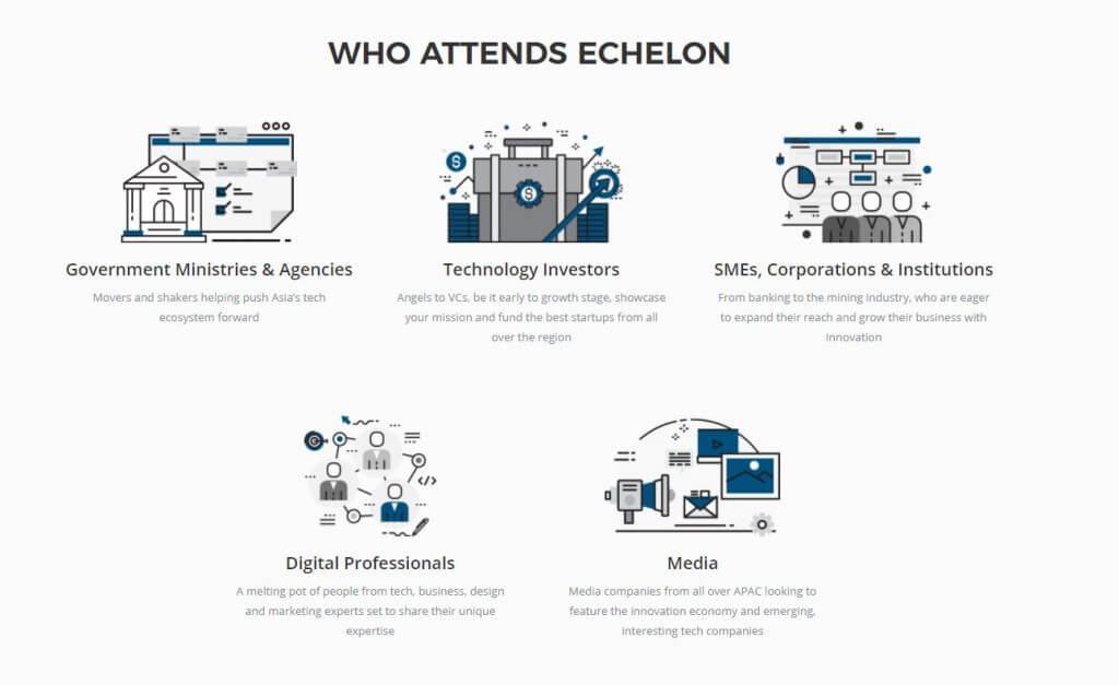 echelon ecosystem