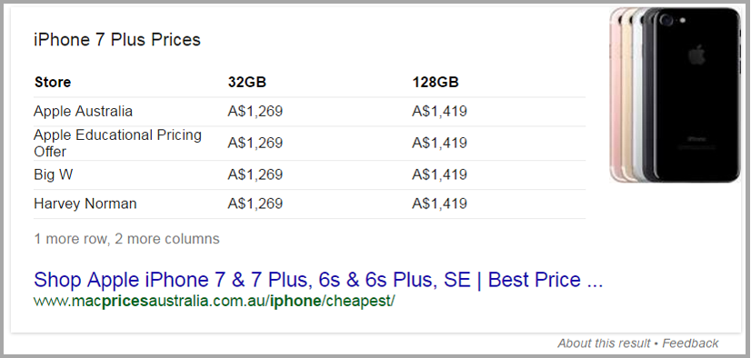 Tabular-example