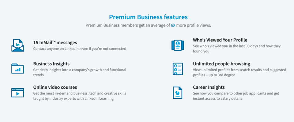 premium linkedIn membership