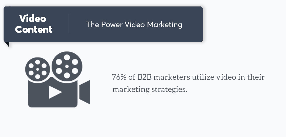 The Power Video Marketing