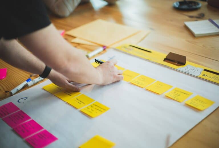 Perfect Marketing Mix for Your Business