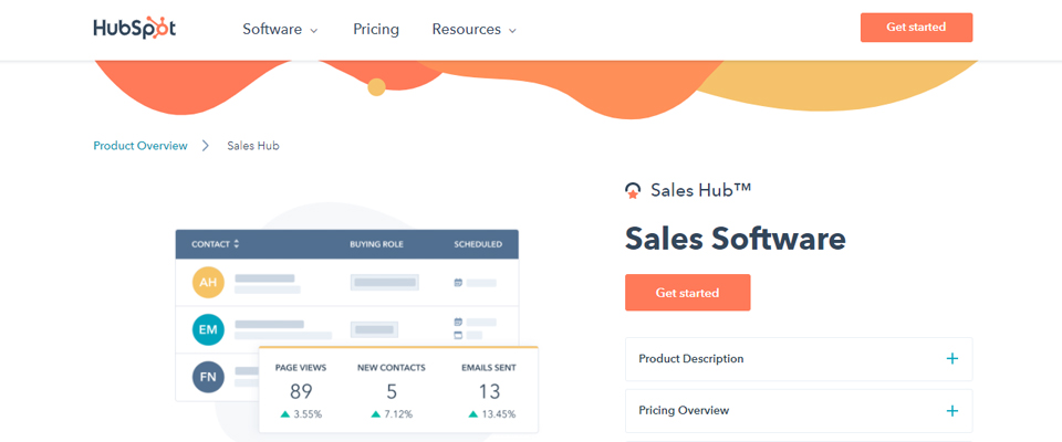 sales software for small to enterprise companies