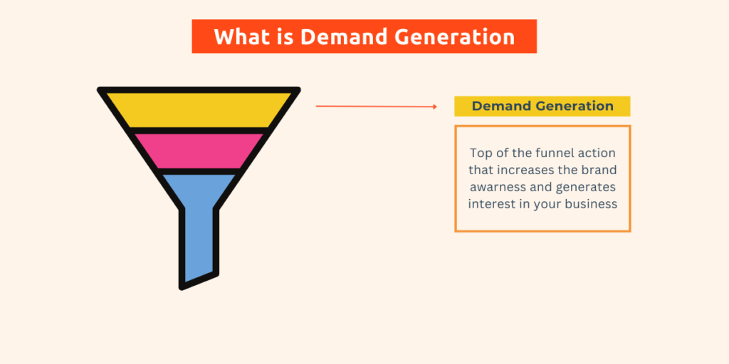 demand generation demand generation