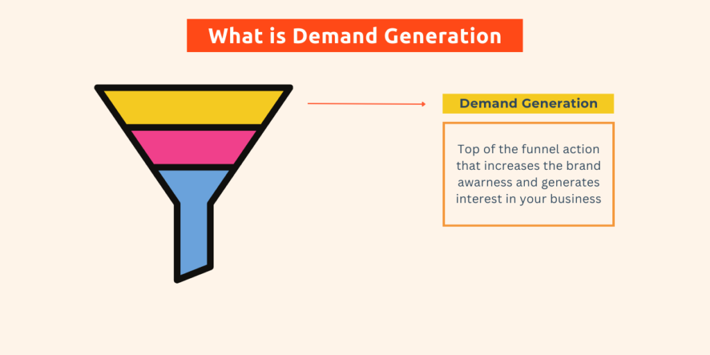 demand generation