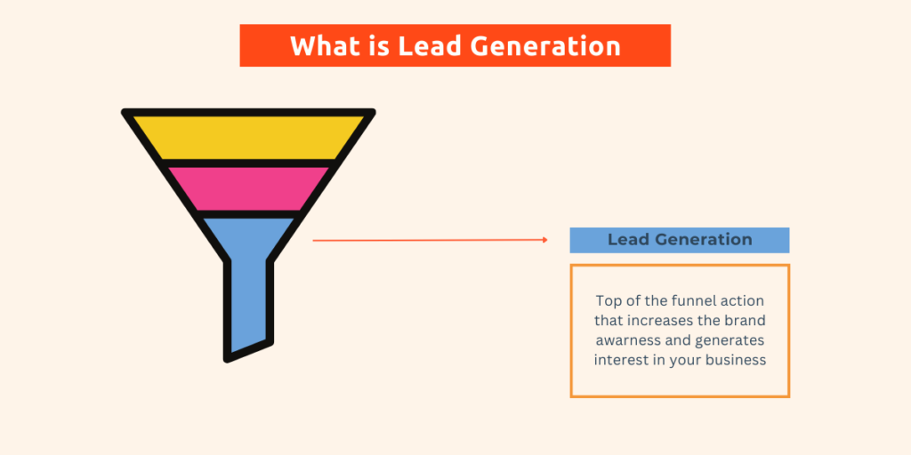 lead generation lead-generation