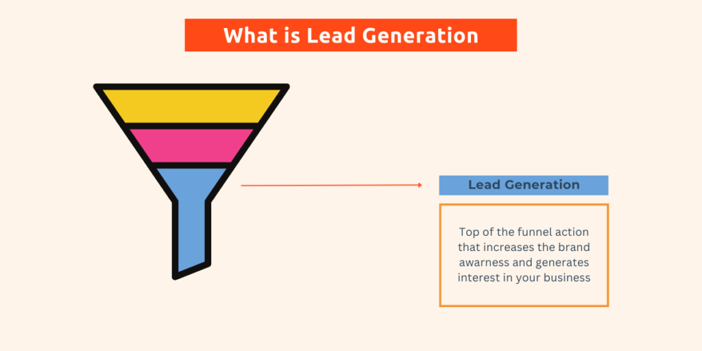 lead-generation