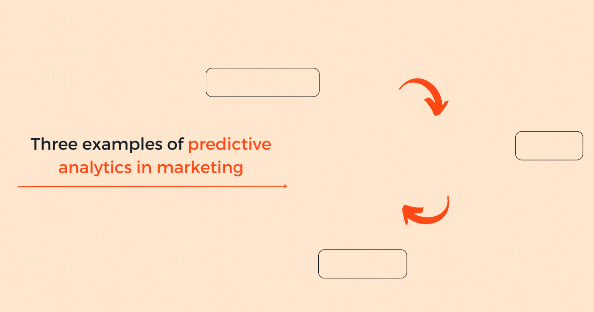 How Predictive Analytics Transforms Marketing and Advertising Strategies
