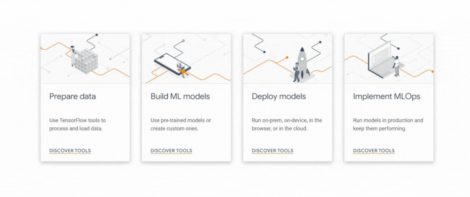 accessibility of machine learning tools machine-learning