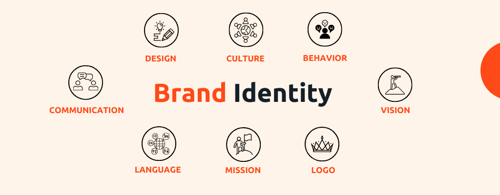 build-brand -identity-for-social-media-growth