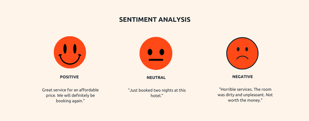 sentiment analysis