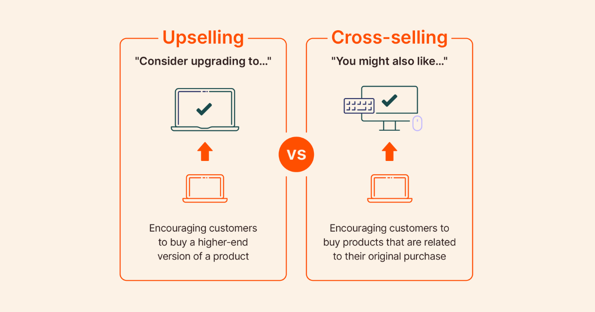 cross-selling-and-upselling