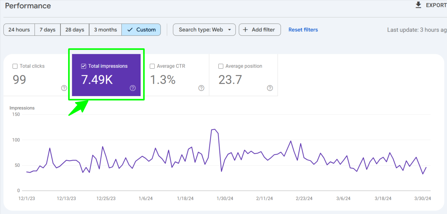 range eng performance tracking