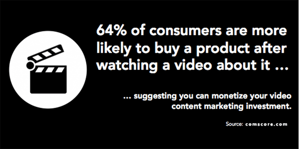 consumers-love-video-content-2017